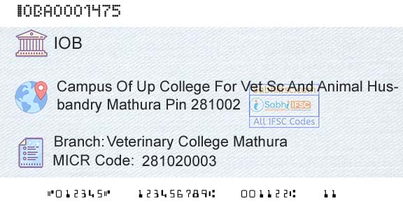 Indian Overseas Bank Veterinary College MathuraBranch 