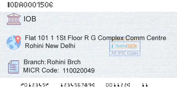 Indian Overseas Bank Rohini BrchBranch 