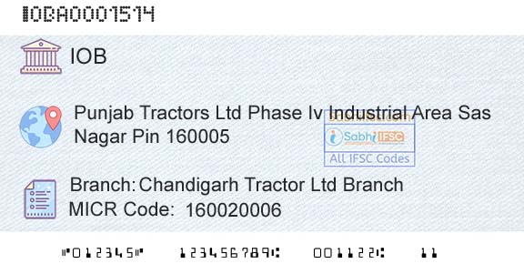 Indian Overseas Bank Chandigarh Tractor Ltd BranchBranch 