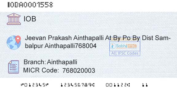 Indian Overseas Bank AinthapalliBranch 