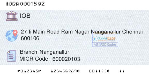 Indian Overseas Bank NanganallurBranch 