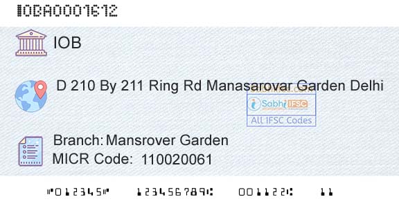 Indian Overseas Bank Mansrover GardenBranch 