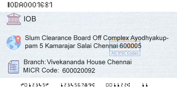 Indian Overseas Bank Vivekananda House ChennaiBranch 