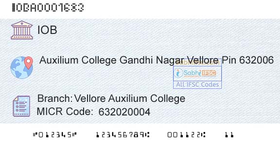 Indian Overseas Bank Vellore Auxilium CollegeBranch 