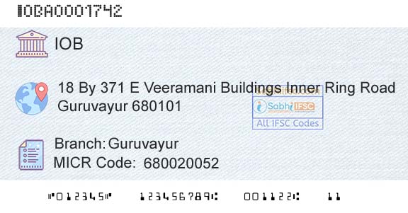 Indian Overseas Bank GuruvayurBranch 