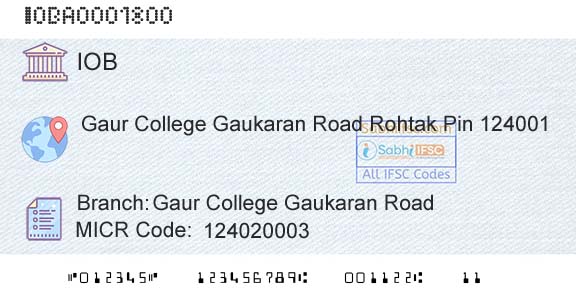 Indian Overseas Bank Gaur College Gaukaran RoadBranch 