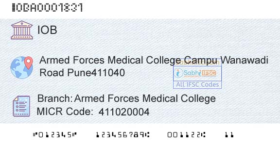 Indian Overseas Bank Armed Forces Medical CollegeBranch 