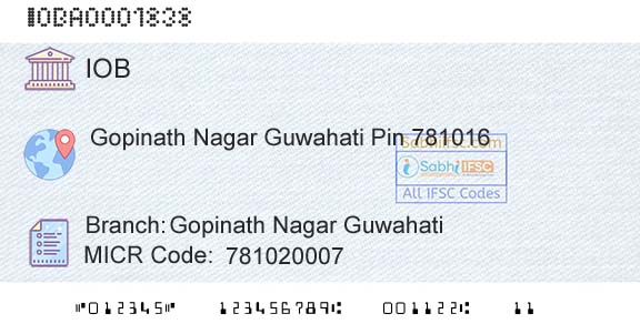Indian Overseas Bank Gopinath Nagar GuwahatiBranch 