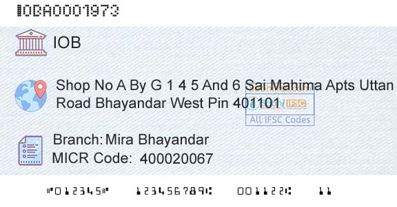Indian Overseas Bank Mira BhayandarBranch 
