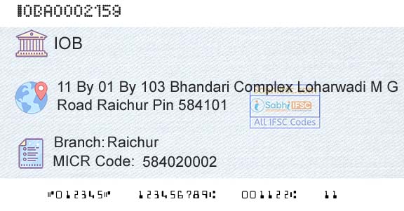 Indian Overseas Bank RaichurBranch 