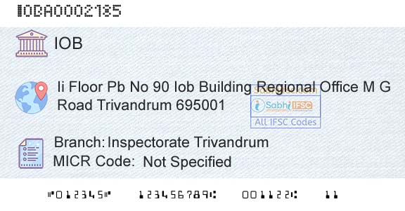 Indian Overseas Bank Inspectorate TrivandrumBranch 