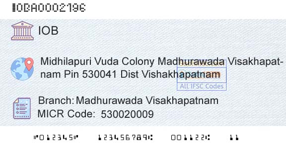 Indian Overseas Bank Madhurawada VisakhapatnamBranch 
