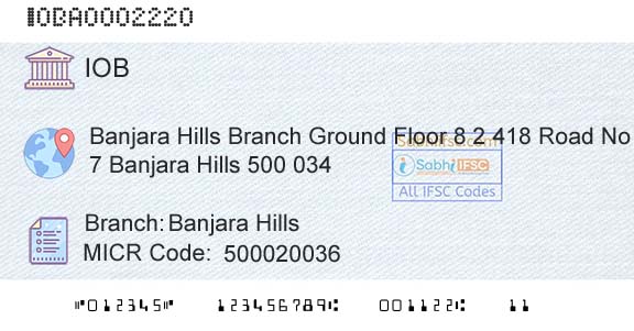 Indian Overseas Bank Banjara HillsBranch 