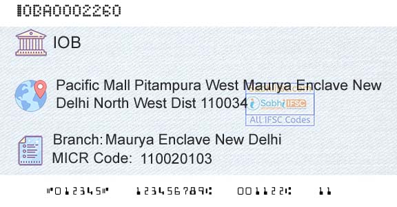Indian Overseas Bank Maurya Enclave New DelhiBranch 