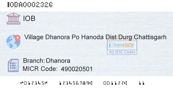 Indian Overseas Bank DhanoraBranch 