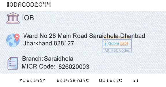Indian Overseas Bank SaraidhelaBranch 