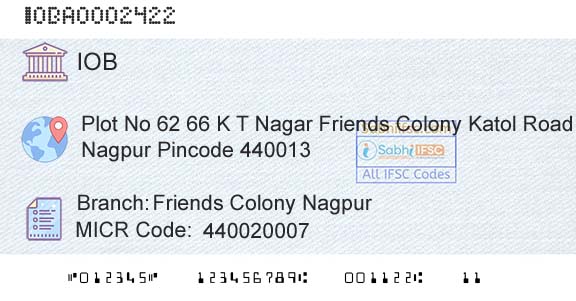 Indian Overseas Bank Friends Colony NagpurBranch 