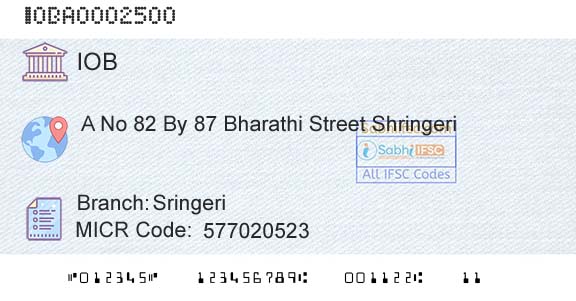 Indian Overseas Bank SringeriBranch 