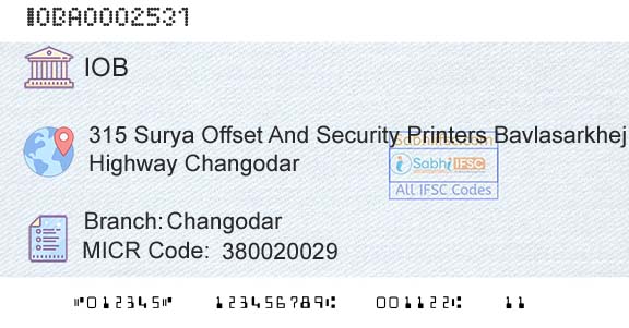 Indian Overseas Bank ChangodarBranch 