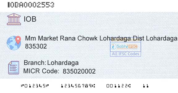 Indian Overseas Bank LohardagaBranch 
