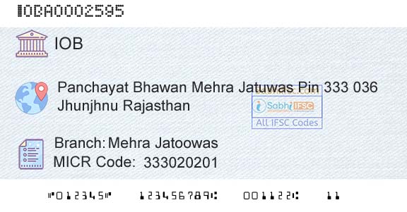 Indian Overseas Bank Mehra JatoowasBranch 