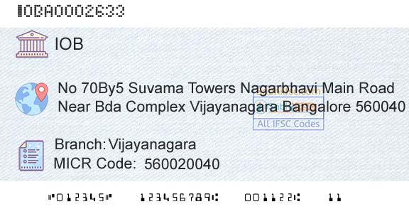 Indian Overseas Bank VijayanagaraBranch 