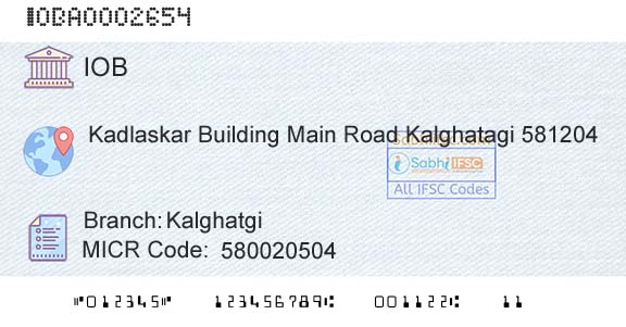 Indian Overseas Bank KalghatgiBranch 