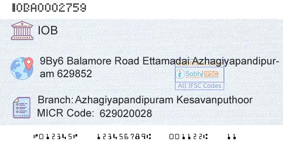 Indian Overseas Bank Azhagiyapandipuram KesavanputhoorBranch 