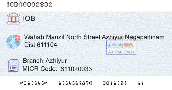 Indian Overseas Bank AzhiyurBranch 