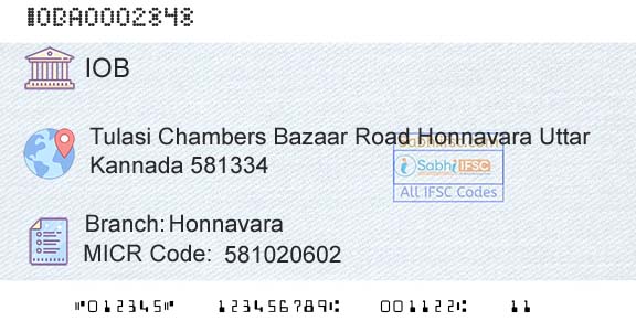 Indian Overseas Bank HonnavaraBranch 
