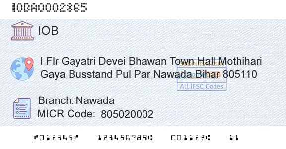 Indian Overseas Bank NawadaBranch 
