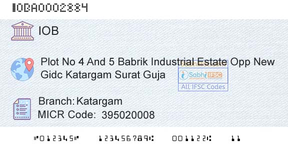 Indian Overseas Bank KatargamBranch 