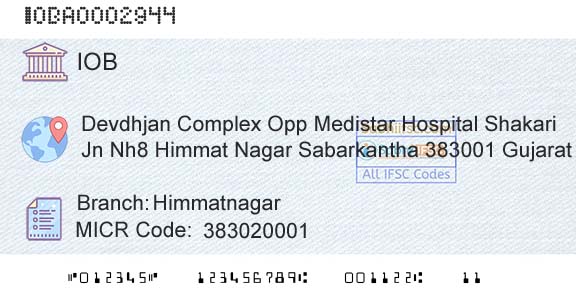 Indian Overseas Bank HimmatnagarBranch 