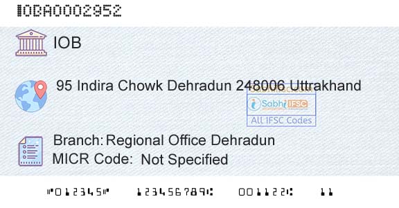 Indian Overseas Bank Regional Office DehradunBranch 