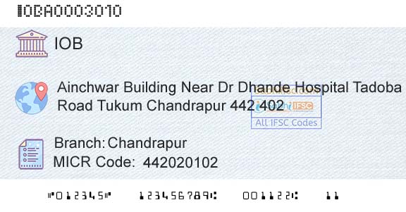 Indian Overseas Bank ChandrapurBranch 