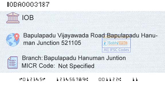 Indian Overseas Bank Bapulapadu Hanuman JuntionBranch 