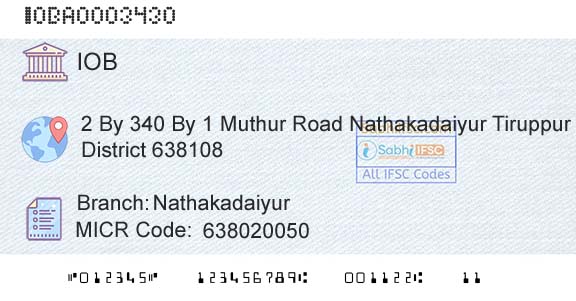 Indian Overseas Bank NathakadaiyurBranch 