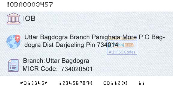Indian Overseas Bank Uttar BagdograBranch 