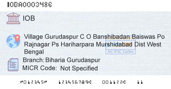Indian Overseas Bank Biharia GurudaspurBranch 
