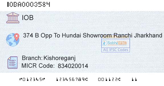 Indian Overseas Bank KishoreganjBranch 