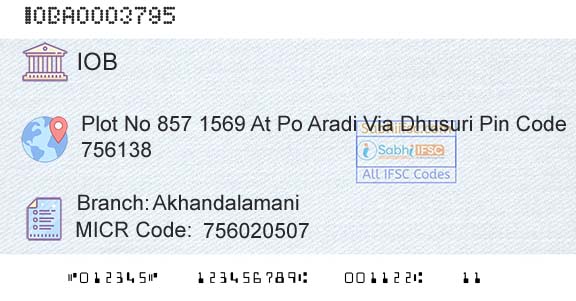 Indian Overseas Bank AkhandalamaniBranch 