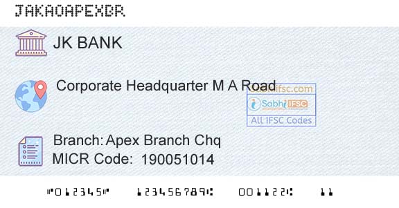 Jammu And Kashmir Bank Limited Apex Branch ChqBranch 