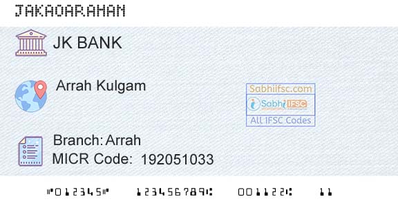 Jammu And Kashmir Bank Limited ArrahBranch 