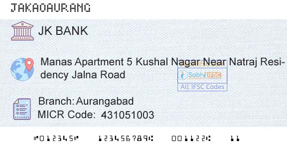 Jammu And Kashmir Bank Limited AurangabadBranch 
