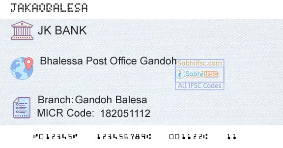Jammu And Kashmir Bank Limited Gandoh Balesa Branch 