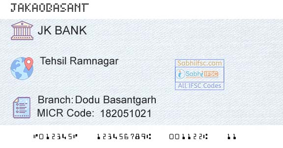 Jammu And Kashmir Bank Limited Dodu BasantgarhBranch 