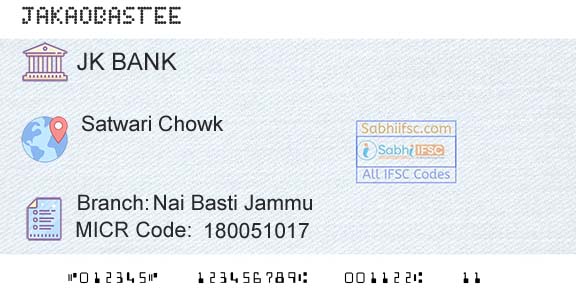 Jammu And Kashmir Bank Limited Nai Basti JammuBranch 