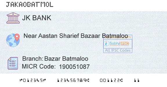 Jammu And Kashmir Bank Limited Bazar BatmalooBranch 