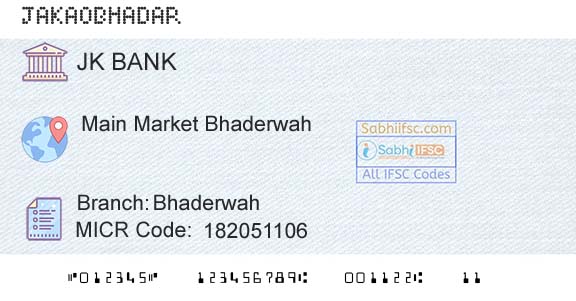 Jammu And Kashmir Bank Limited BhaderwahBranch 