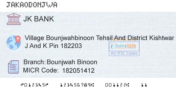 Jammu And Kashmir Bank Limited Bounjwah BinoonBranch 